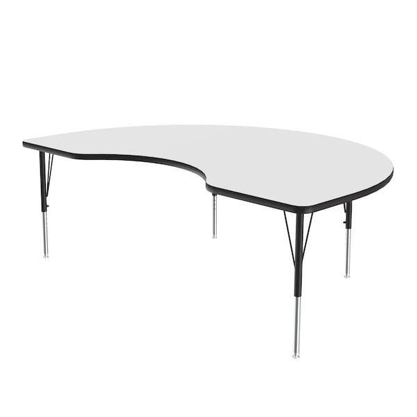 High Pressure Top Activity Tables